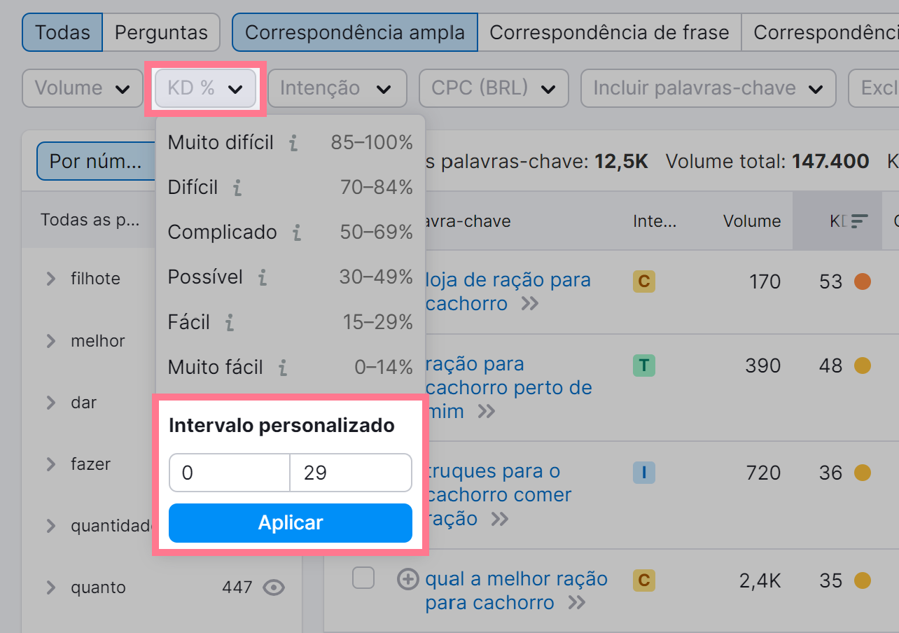 Como Fazer Pesquisa De Palavras Chave Para Seo